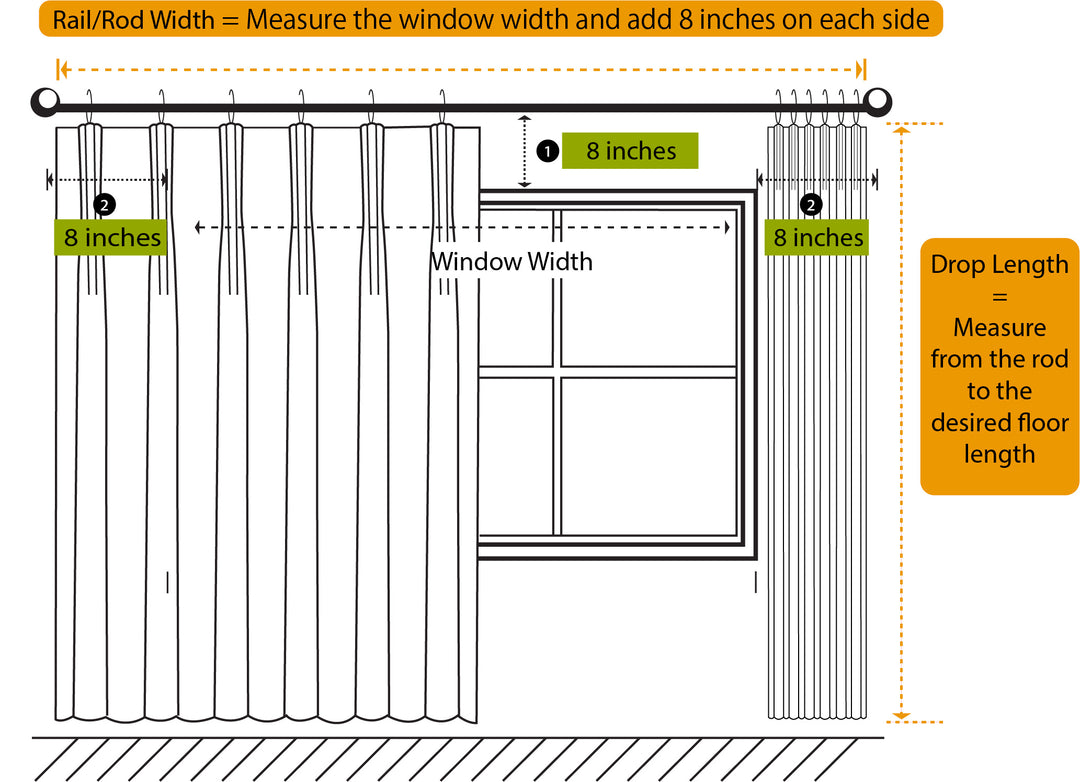 Ultimate Curtain Measurement Guide